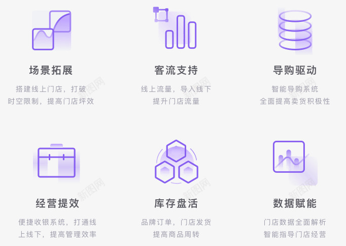 微盟智慧零售赋能线下门店重构消费连接png免抠素材_新图网 https://ixintu.com 微盟 智慧 零售 赋能 线下 门店 重构 消费 连接