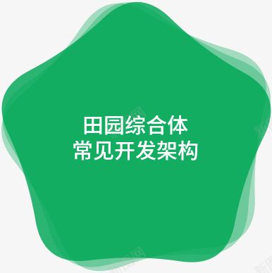 田园综合体规划申报融资落地第一服务平台前瞻产业研究png免抠素材_新图网 https://ixintu.com 田园 综合体 规划 申报 融资 落地 第一 服务平台 前瞻 产业 研究