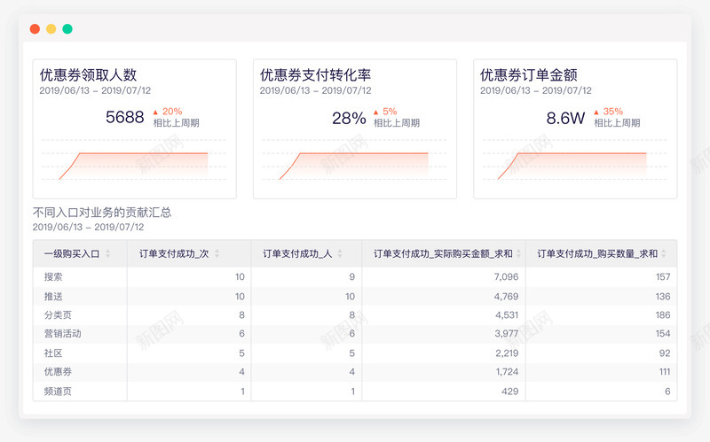 电商行业解决方案GrowingIO硅谷新一代无埋点png_新图网 https://ixintu.com 电商 行业 解决方案 硅谷 新一代 无埋点