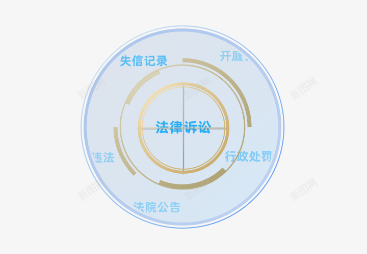 天眼查专业版天眼查pro天眼查企业版天眼查png免抠素材_新图网 https://ixintu.com 天眼 专业版 企业