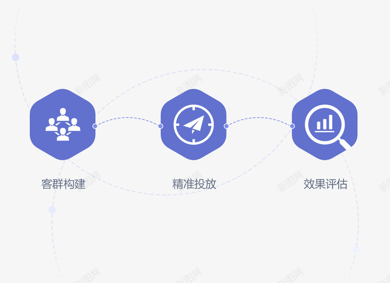 TalkingData移动数据价值png_新图网 https://ixintu.com 移动 数据 价值