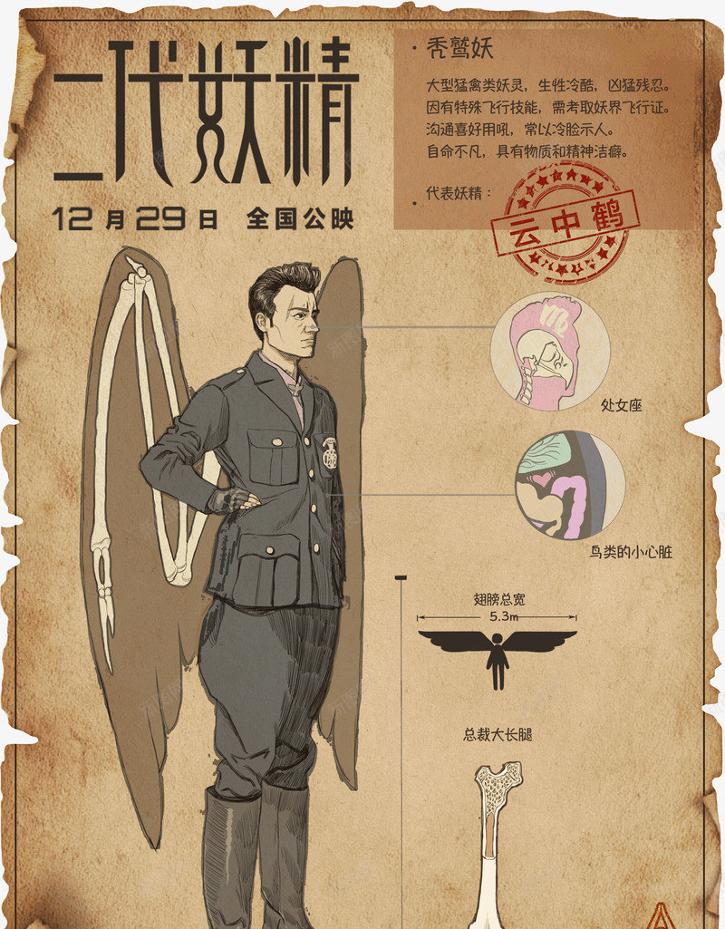 二代妖精海报4Posterpng免抠素材_新图网 https://ixintu.com 二代 妖精 海报