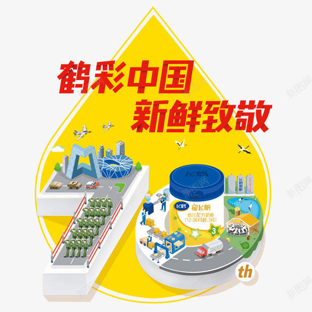 飞鹤更适合中国宝宝体质的奶粉飞鹤png免抠素材_新图网 https://ixintu.com 飞鹤 适合 中国 宝宝 体质 质的 奶粉