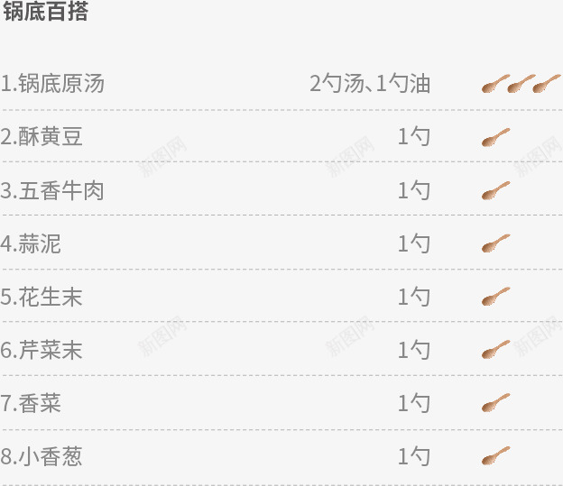 特色蘸料png免抠素材_新图网 https://ixintu.com 特色 蘸料