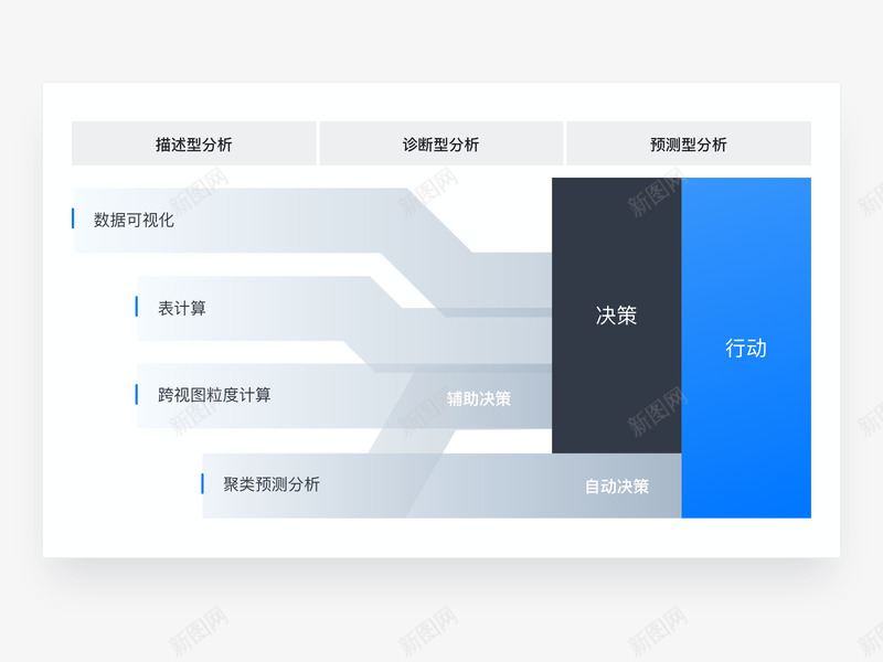 强大的分析能力png免抠素材_新图网 https://ixintu.com 强大 大的 分析 能力
