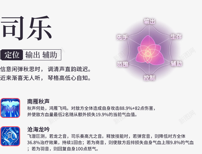 职业介绍png免抠素材_新图网 https://ixintu.com 职业 介绍