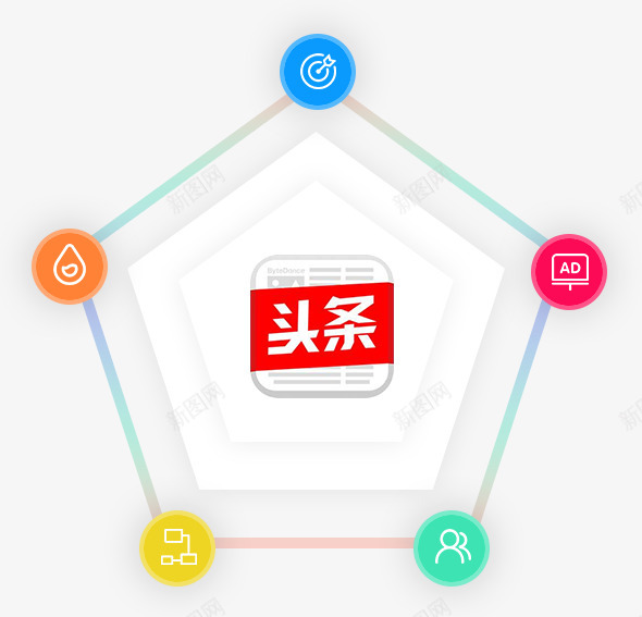 头条信息流广告万户营销png免抠素材_新图网 https://ixintu.com 头条 信息流 广告 万户 营销