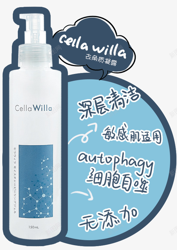 产品poppng免抠素材_新图网 https://ixintu.com 产品
