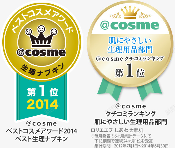 2014生理第位肌生理用品部门第位png免抠素材_新图网 https://ixintu.com 生理 第位 生理用品部 门第
