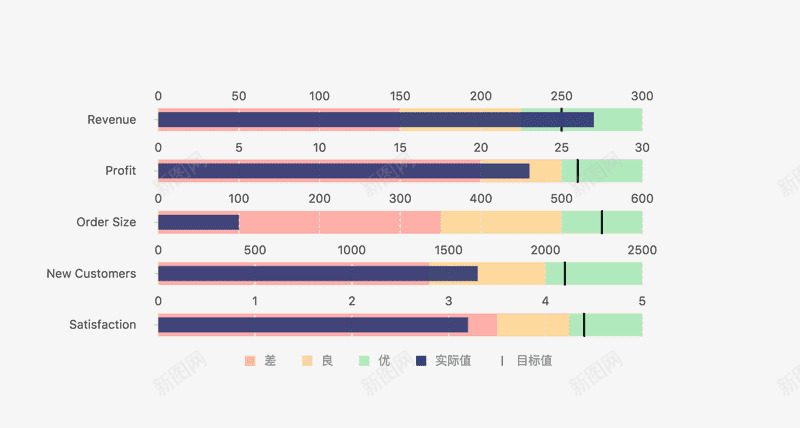 子弹图png免抠素材_新图网 https://ixintu.com 子弹