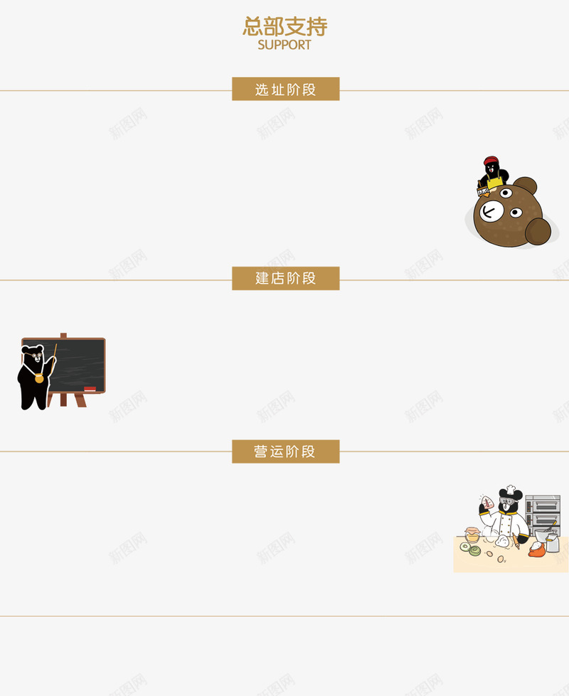 招商加盟加盟合作哔哔熊官网png免抠素材_新图网 https://ixintu.com 招商 加盟 加盟合作 哔哔 熊官网