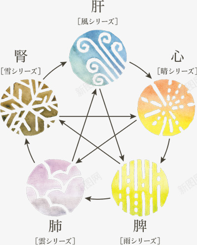 镰仓圣堂png免抠素材_新图网 https://ixintu.com 镰仓 圣堂