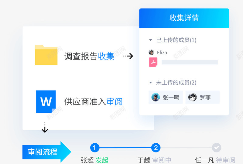 亿方云企业网盘文件共享网盘企业云盘高效团队协作云存png免抠素材_新图网 https://ixintu.com 亿方 企业网 文件 共享 网盘 企业 高效 团队 协作