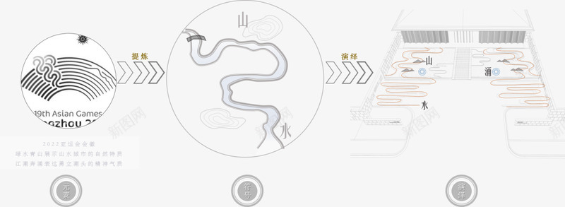 创奥璟园效果图设计图png免抠素材_新图网 https://ixintu.com 原来 山水图 元素 提炼 弯弯 河流 山脉 演绎 治理 现代 美丽的 创奥 璟园 效果图 设计图