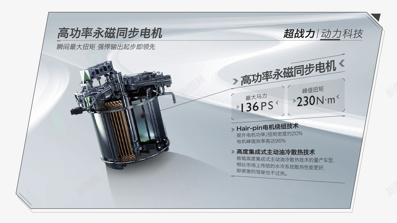 高功率永磁同步电机png免抠素材_新图网 https://ixintu.com 高功率 永磁 同步 电机