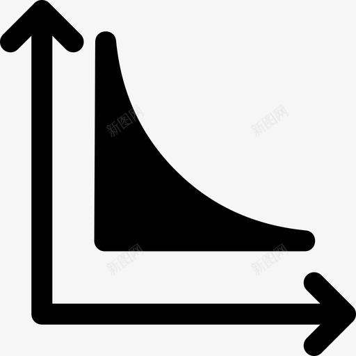 下降减速指数svg_新图网 https://ixintu.com 下降 减速 指数 图表 减少 规格 填充
