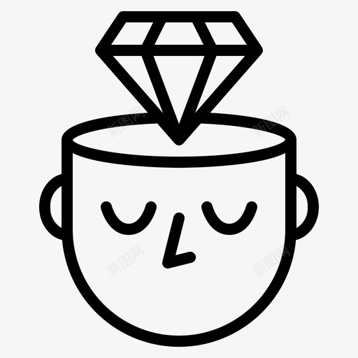 思维人人的能力svg_新图网 https://ixintu.com 思维 人的 能力