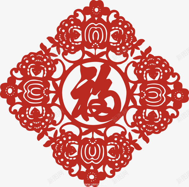 春节福字剪纸福字png免抠素材_新图网 https://ixintu.com 春节 福字 剪纸 喜庆