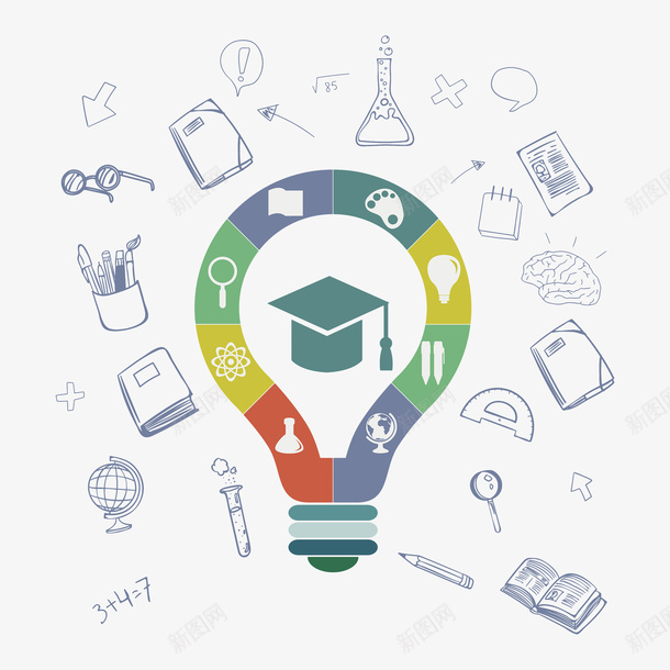 灯泡学习智力知识开发png免抠素材_新图网 https://ixintu.com 灯泡 学习 智力 知识 开发