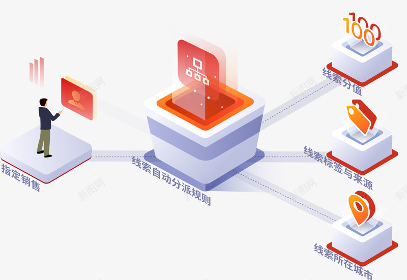 WEBUIpng免抠素材_新图网 https://ixintu.com