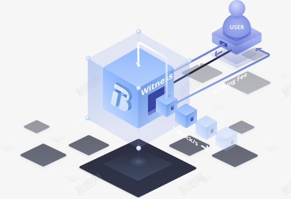 BTON Blockchain the Daily Lifepng素材png免抠素材_新图网 https://ixintu.com 素材