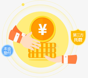 安全保障五心安全保障设计团贷网素材png免抠素材_新图网 https://ixintu.com 安全 保障 五心 设计 团贷 素材