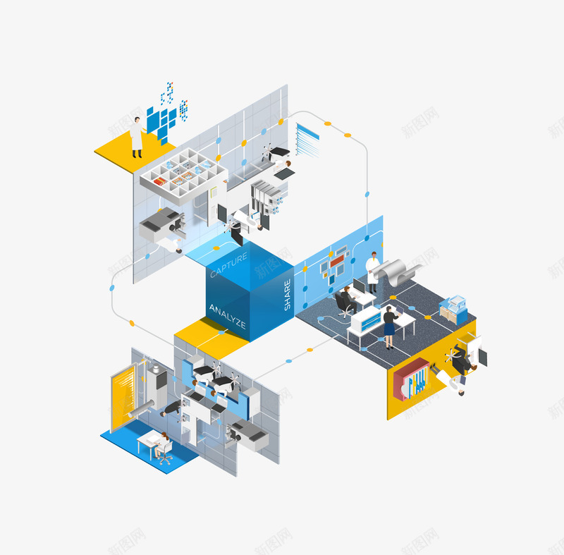 Agilent openlab Illustrations for Agilent and their roles in numerous industries WEB数据图表png免抠素材_新图网 https://ixintu.com 数据 图表