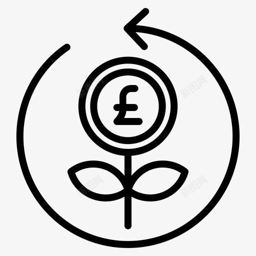 投资回报共同基金英镑svg_新图网 https://ixintu.com 回报 投资 共同 基金 英镑 利润 银行