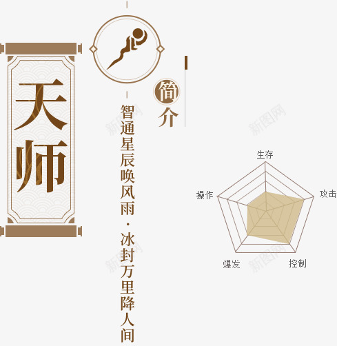 JYI1BX1PIYC8A中国风仙侠风png免抠素材_新图网 https://ixintu.com 中国 国风 仙侠