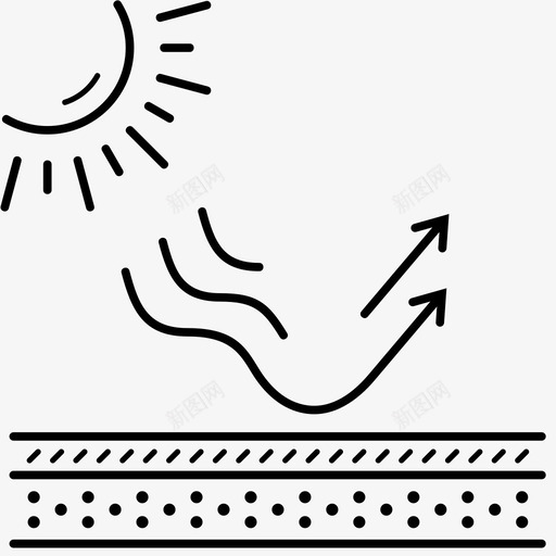 紫外线防护织物特性织物性能svg_新图网 https://ixintu.com 紫外线 防护 织物 特性 性能 层次