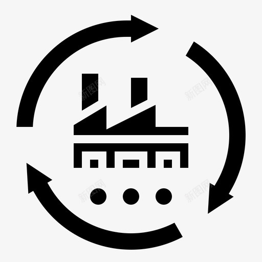 加工方法循环工业svg_新图网 https://ixintu.com 加工 方法 工业 循环 制造 过程 图示