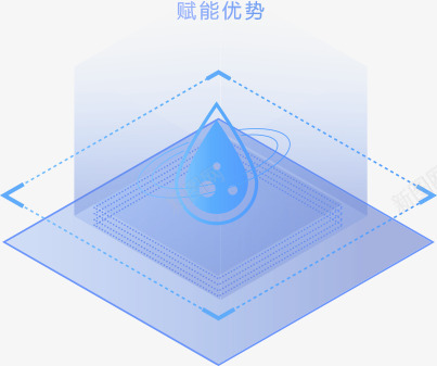 医疗行业解决方案在线客服系统丨快商通官网小png免抠素材_新图网 https://ixintu.com 医疗 行业 解决方案 在线 客服 系统 丨快 商通 官网