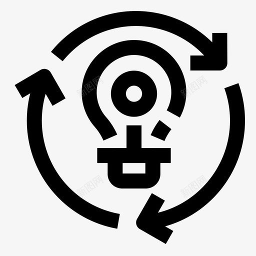 精益用户体验依赖回收svg_新图网 https://ixintu.com 精益 用户 体验 依赖 回收 重新 加载 资源 重用 敏捷 基本