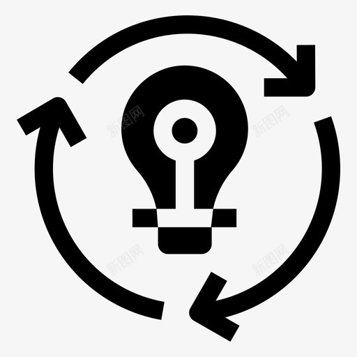 精益用户体验依赖回收svg_新图网 https://ixintu.com 精益 用户 体验 依赖 回收 重新 加载 资源 重用 敏捷 基本