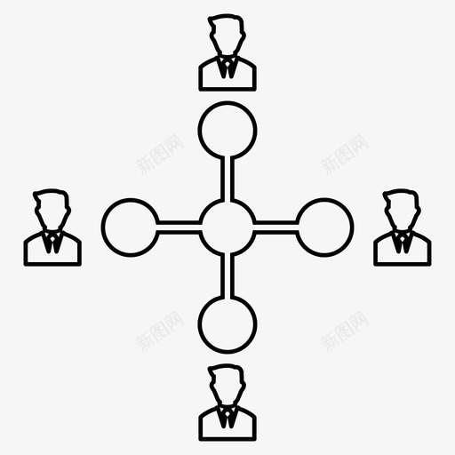 关系从属关系成员关系svg_新图网 https://ixintu.com 关系 从属 成员 多层次 营销