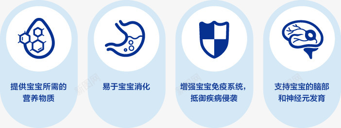 喂养小助手奶粉png免抠素材_新图网 https://ixintu.com 喂养 助手 奶粉