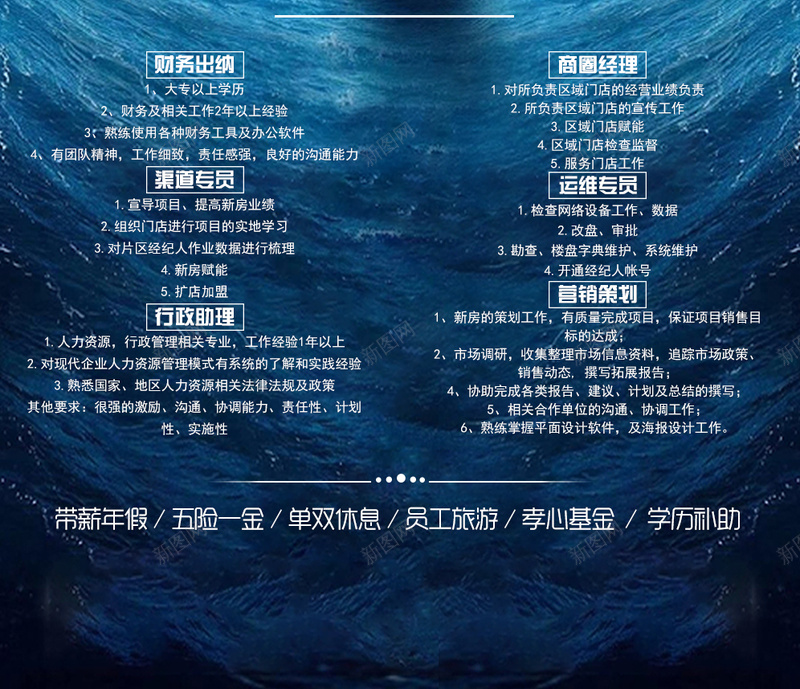 大气招聘海报psd高清背景_新图网 https://ixintu.com 招聘 地产 文案 大气地产