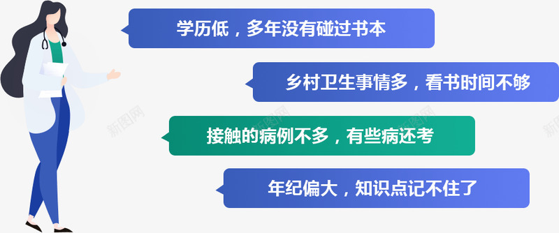 s5Img1 医疗png免抠素材_新图网 https://ixintu.com 医疗