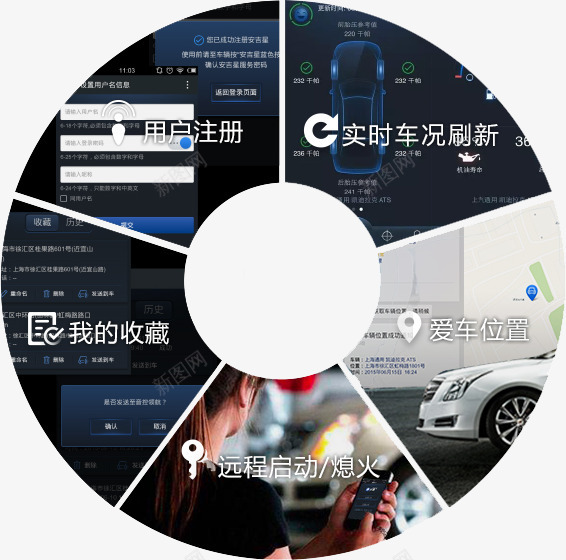 编辑版式文档 后台管理系统毕业png免抠素材_新图网 https://ixintu.com 编辑 版式 文档 后台 管理系统 毕业