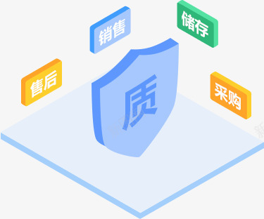 WiseCERP医药商业零售资源管理软件连锁药店ERP连锁药店进销存系统png免抠素材_新图网 https://ixintu.com 药店 连锁 医药 商业 零售 资源 管理软件 进销存 系统
