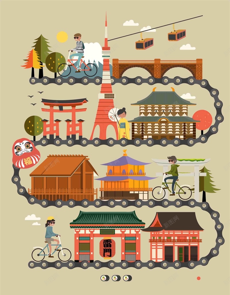 手绘矢量旅游日本景点樱花富士山链条海报eps设计背景_新图网 https://ixintu.com 手绘 矢量 旅游 日本 景点 地图 海报 樱花 富士山 链条 和服 背景 日本旅游 日本海报