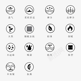 衣服布料功能说明图标png免抠素材_新图网 https://ixintu.com icon 功能 图标 布料 用途 组合 衣服 说明 集合