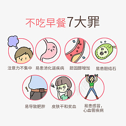 不吃早餐的7大罪手绘卡通元素png免抠素材_新图网 https://ixintu.com 不吃早餐的7大罪 健康 健康饮食 卡通元素 手绘元素 早餐 早餐字体 肠胃