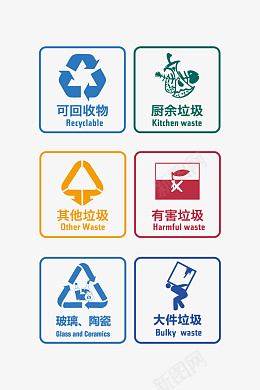垃圾分类标识元素ai免抠素材_新图网 https://ixintu.com 垃圾分类 垃圾标识 垃圾 标识