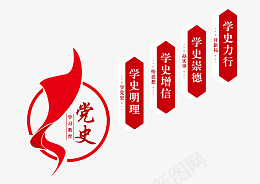 学党史文化墙png免抠素材_新图网 https://ixintu.com 学党史 文化墙 红 悟思想