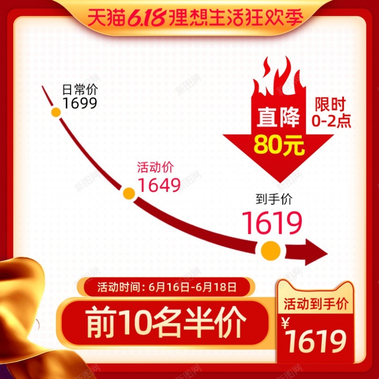 淘宝天猫产品价格直降主图直通车模板psd设计背景_新图网 https://ixintu.com 淘宝天 产品 价格 直降 主图 直通车 模板