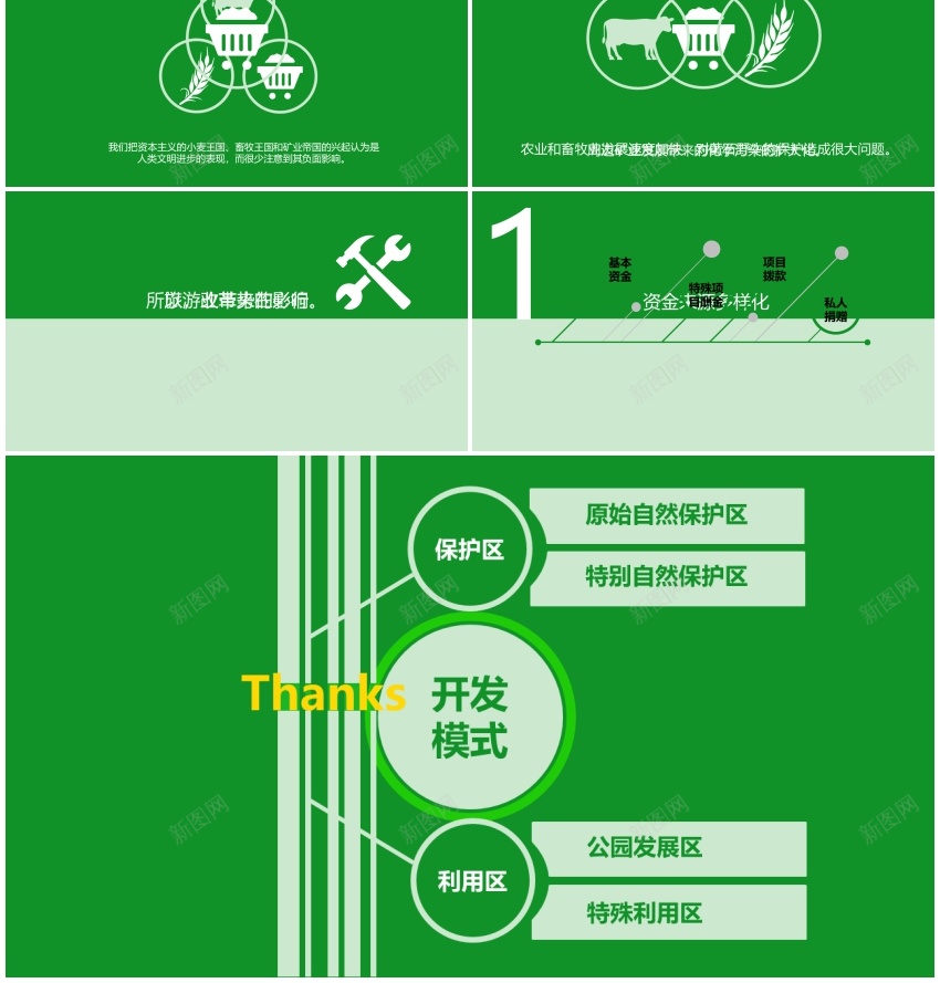 旅游PPT模板_新图网 https://ixintu.com 旅游
