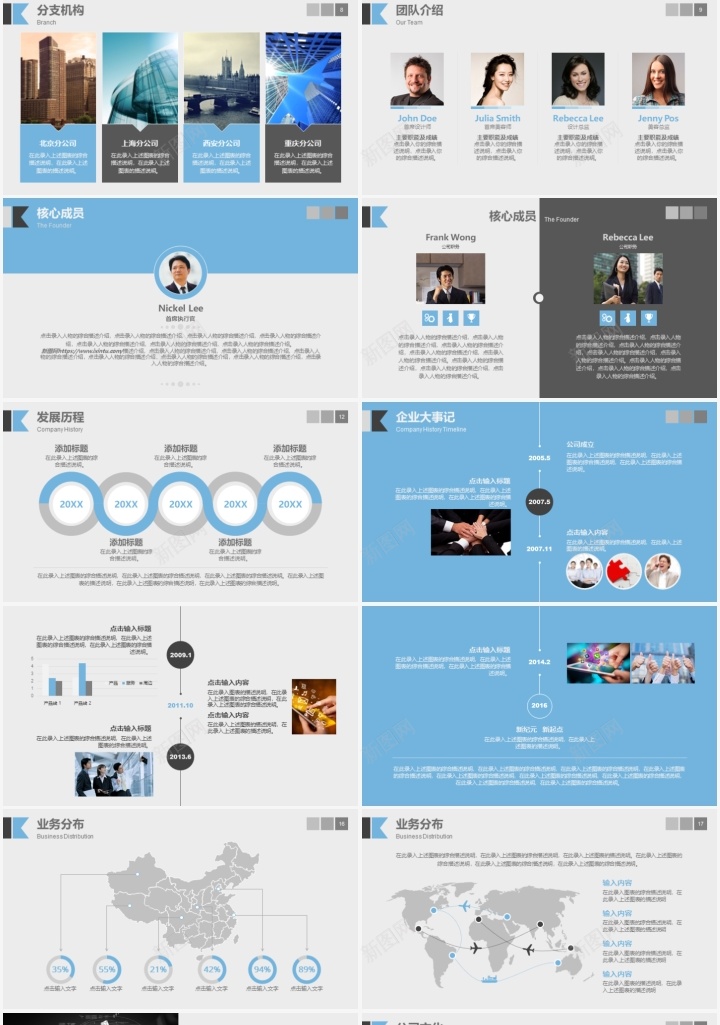 公司介绍企业宣传PPT模板_新图网 https://ixintu.com 介绍 企业 公司 宣传