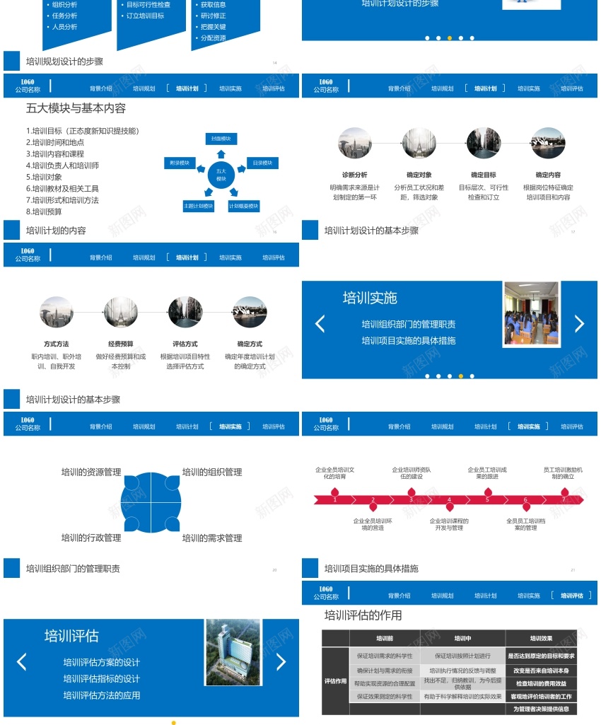 培训课件PPT模板03PPT模板_新图网 https://ixintu.com 培训 模板 课件
