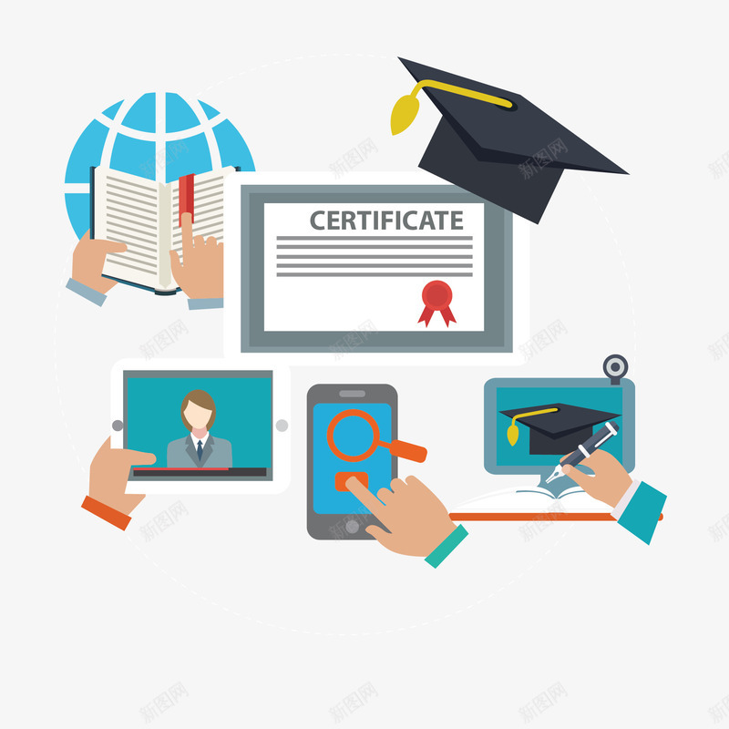 网络学习元素png免抠素材_新图网 https://ixintu.com 博士帽 手机 电脑 网络学习
